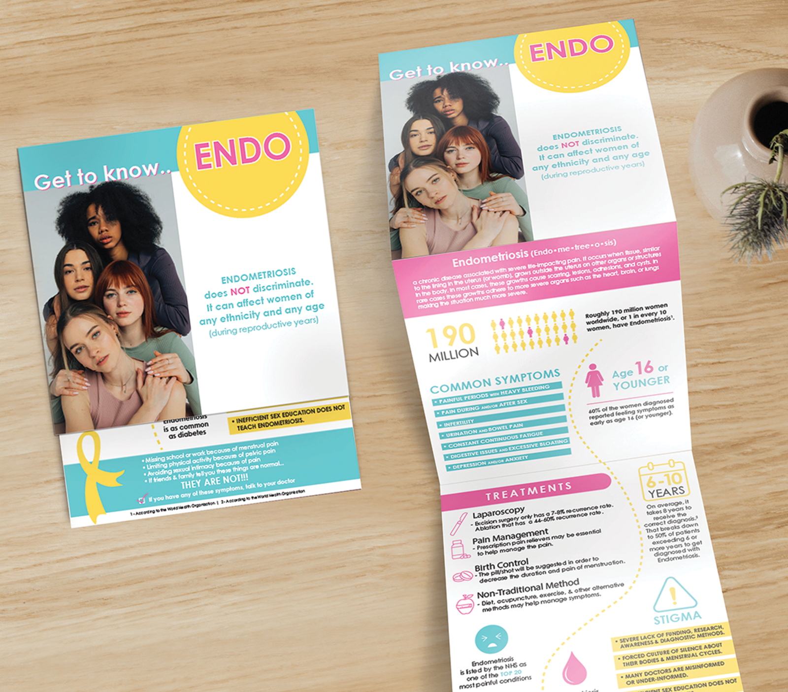 Endo Awareness Materials